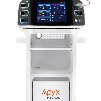 Image of Renunvion® Treatment Equipment